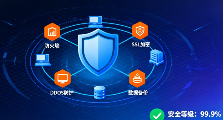 SEO 策略：大連愛得科技的網絡拓展之道